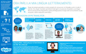 Skype_Infografica_ITA