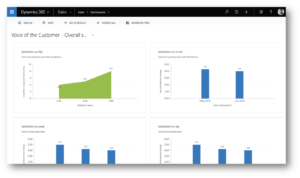 Dynamics 365 For Sales