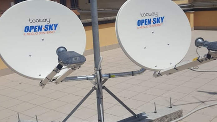 open sky Internet via satellite
