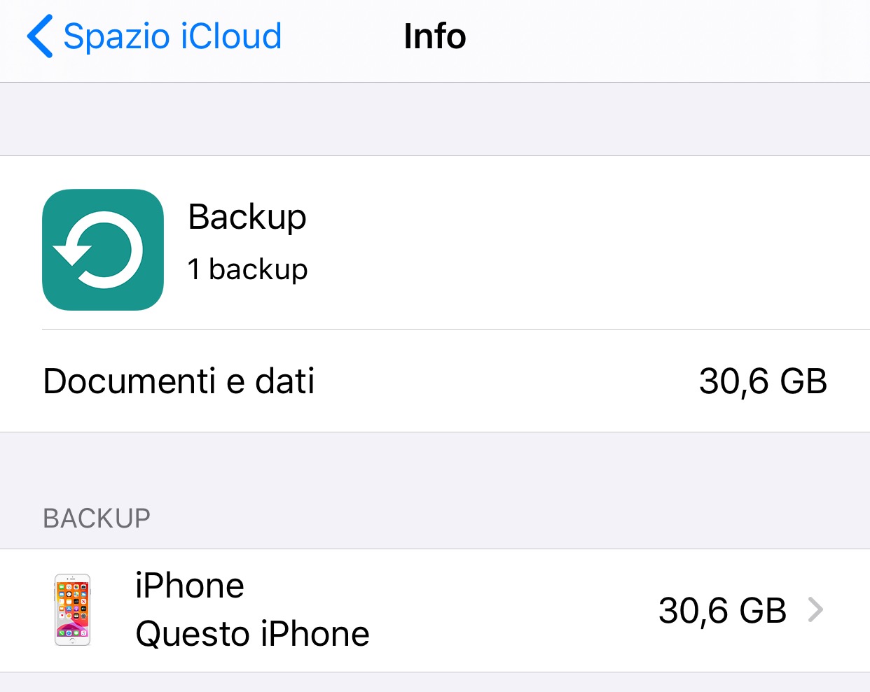 backup di iPhone con iCloud