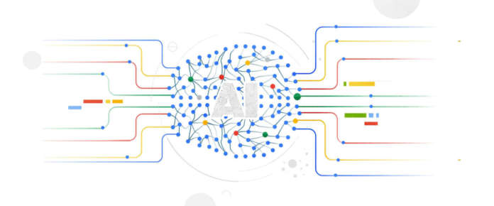 Intelligenza artificiale Google Cloud