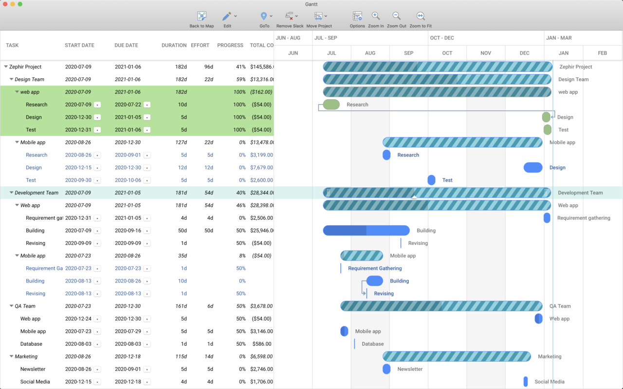 MindManager for Mac 13