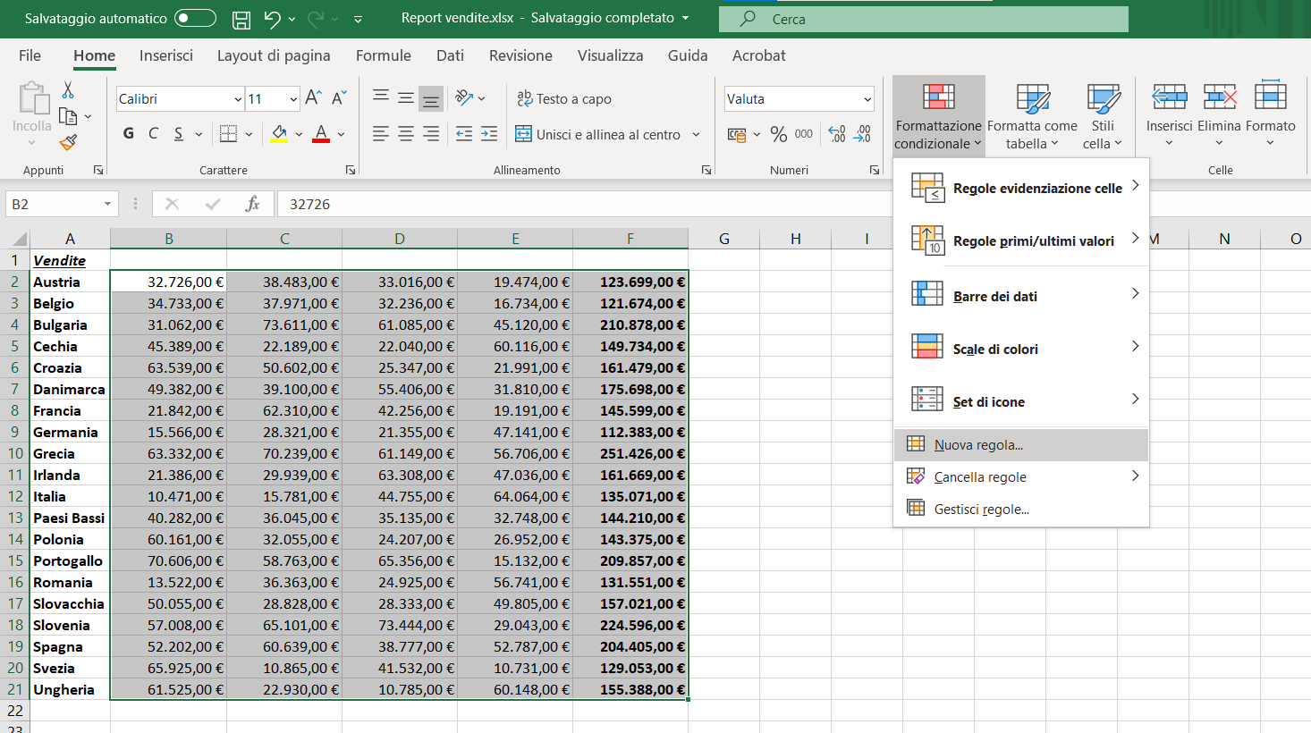 formattazione condizionale Excel
