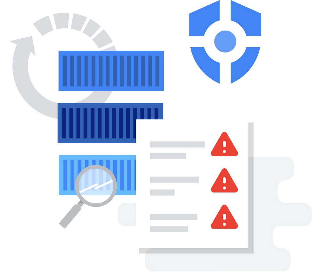 Google Cloud Container Threat Detection
