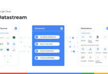Datastream google cloud