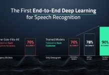 Deepgram intelligenza artificiale conversazionale