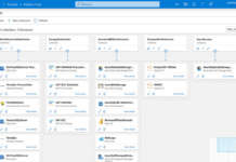 Data governance Microsoft Azure Purview