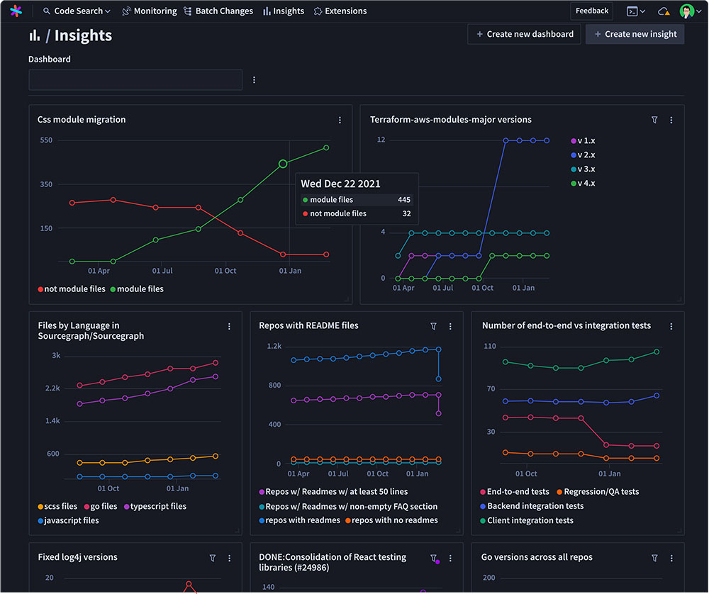 Sourcegraph Code Insights