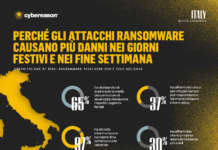 Cybereason ransomware